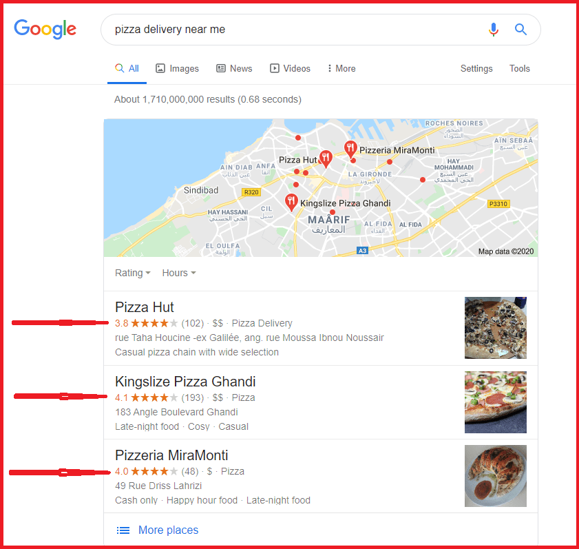 rich snippets